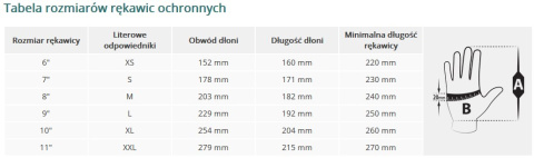 Rękawice Ochronne Poliestrowe Powlekane Lateksem z Ściągaczem Jasno Szaro Różowe S-(7) RHOTPINK-LF Reis