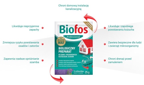 Biofos Preparat Biologiczny Do Szamb i Oczyszczalni Ścieków Tabletki 320g Inco