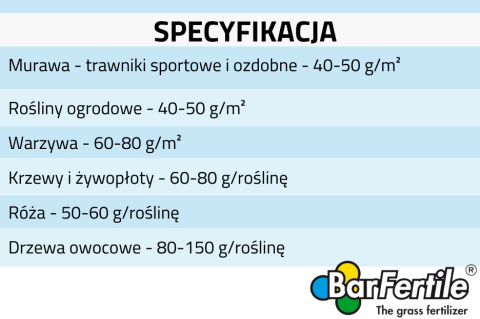 Nawóz Uniwersalny Długodziałający Organiczno Mineralny 20kg BarFertile ECO Barenburg